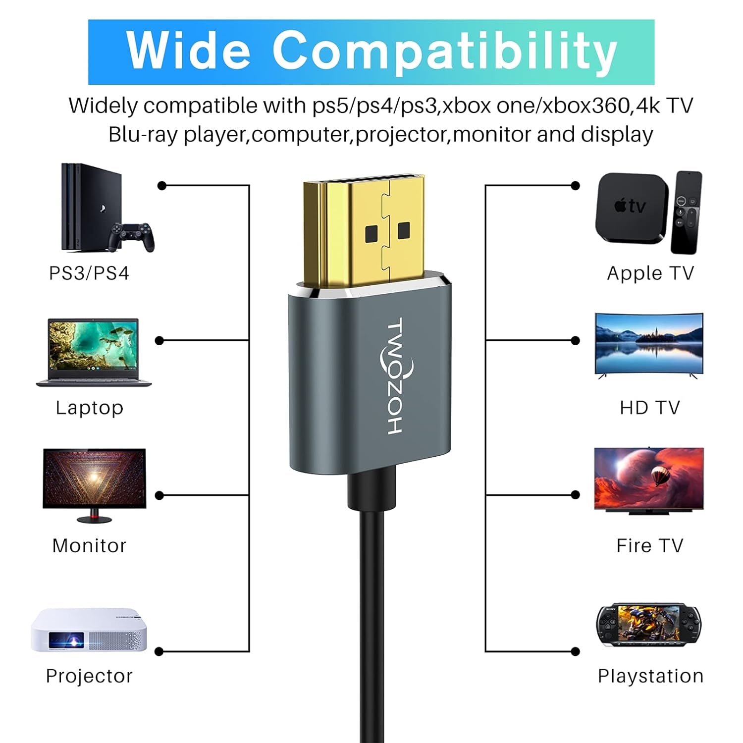 Ultra-Thin HDMI to HDMI Cable 25FT, Hyper Slim HDMI 2.0 Cable, Extreme Flexible HDMI Cord Support 3D/4K@60Hz, 2160P, 1080P