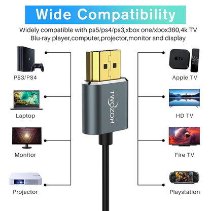 Ultra-Thin HDMI to HDMI Cable 25FT, Hyper Slim HDMI 2.0 Cable, Extreme Flexible HDMI Cord Support 3D/4K@60Hz, 2160P, 1080P