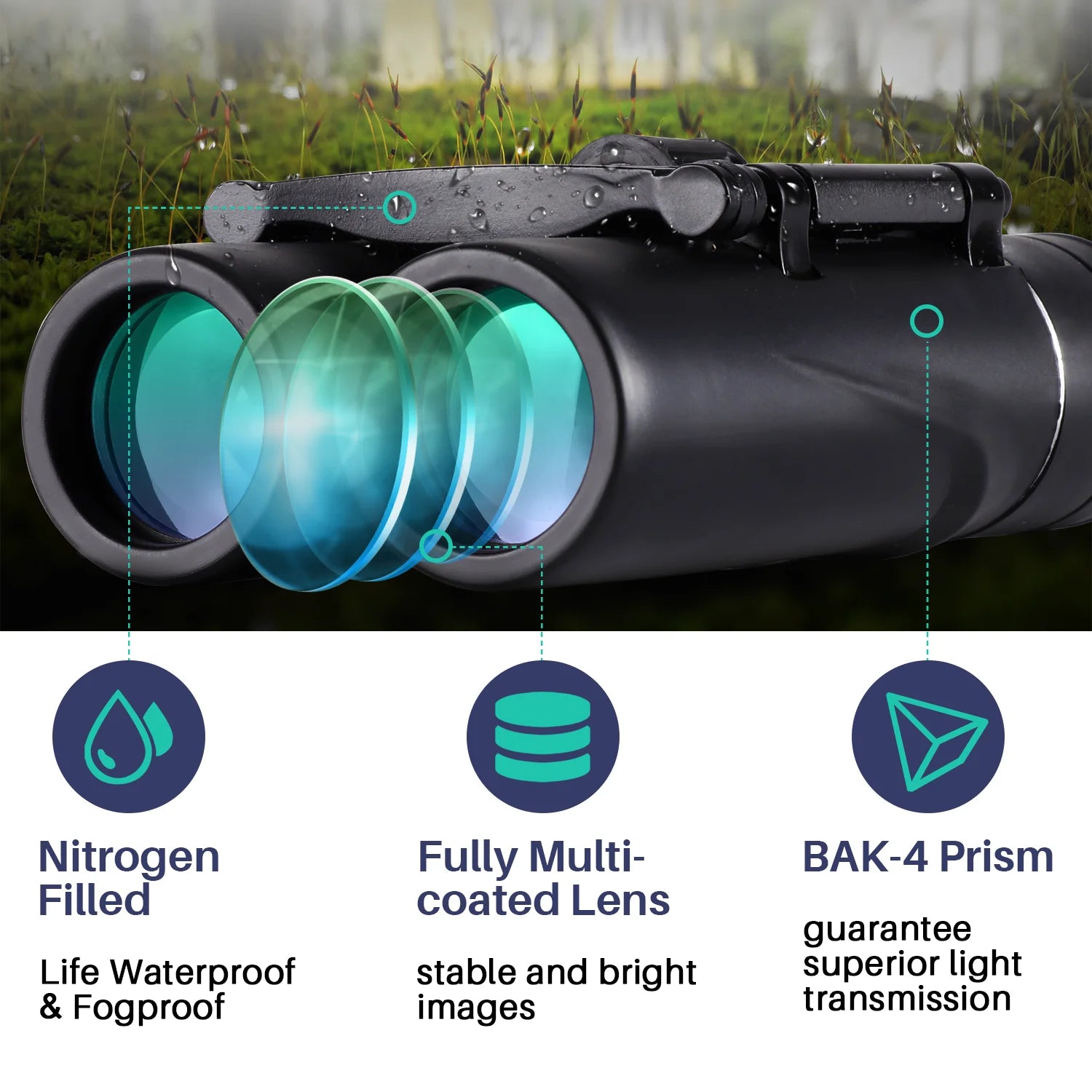 Binoculars for Adult and Kids, 10X25 Compact Binoculars for Bird Watching and Hunting Waterproof/Fogproof/Shockproof Binoculars,Black