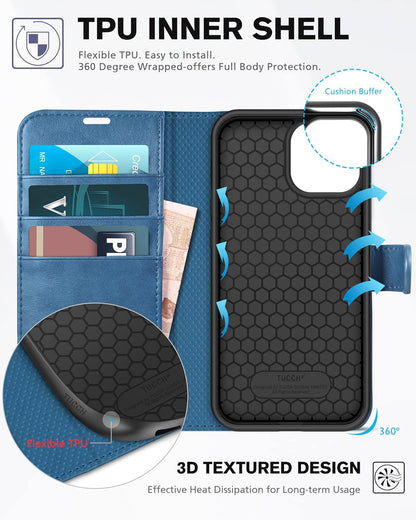 Case for Iphone 13 Wallet Case 5G, RFID Blocking Card Slot Holder [TPU Interior Protective Case], Magnetic Folio PU Leather Stand Flip Cover Compatible with Iphone 13 6.1" 2021, Lake Blue