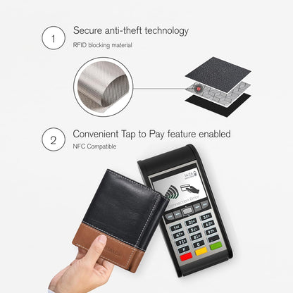 Slim RFID Wallets for Men - Genuine Leather Front Pocket Trifold Wallet